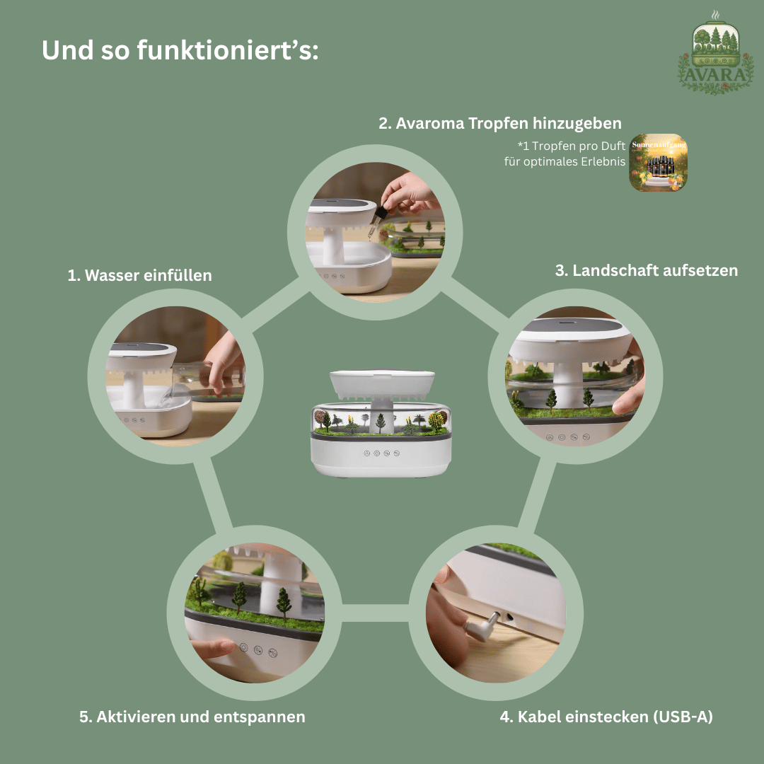 Avara - Befeuchter